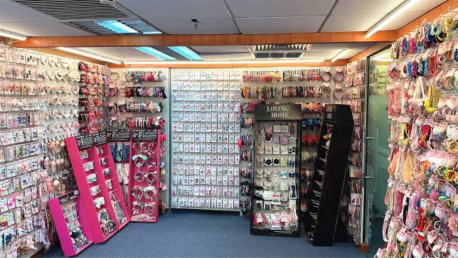 Product Display
