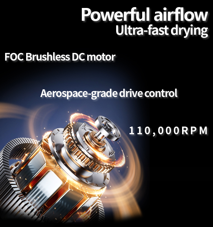 Portable Foldable 1400W AC Motor 110,000 RPM Low Noise Negative Ion Hair Dryer 4 Speeds RV Ready Hot/Cold Air Private Mold LED