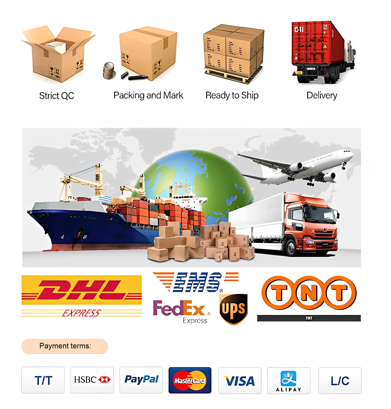 Logistics