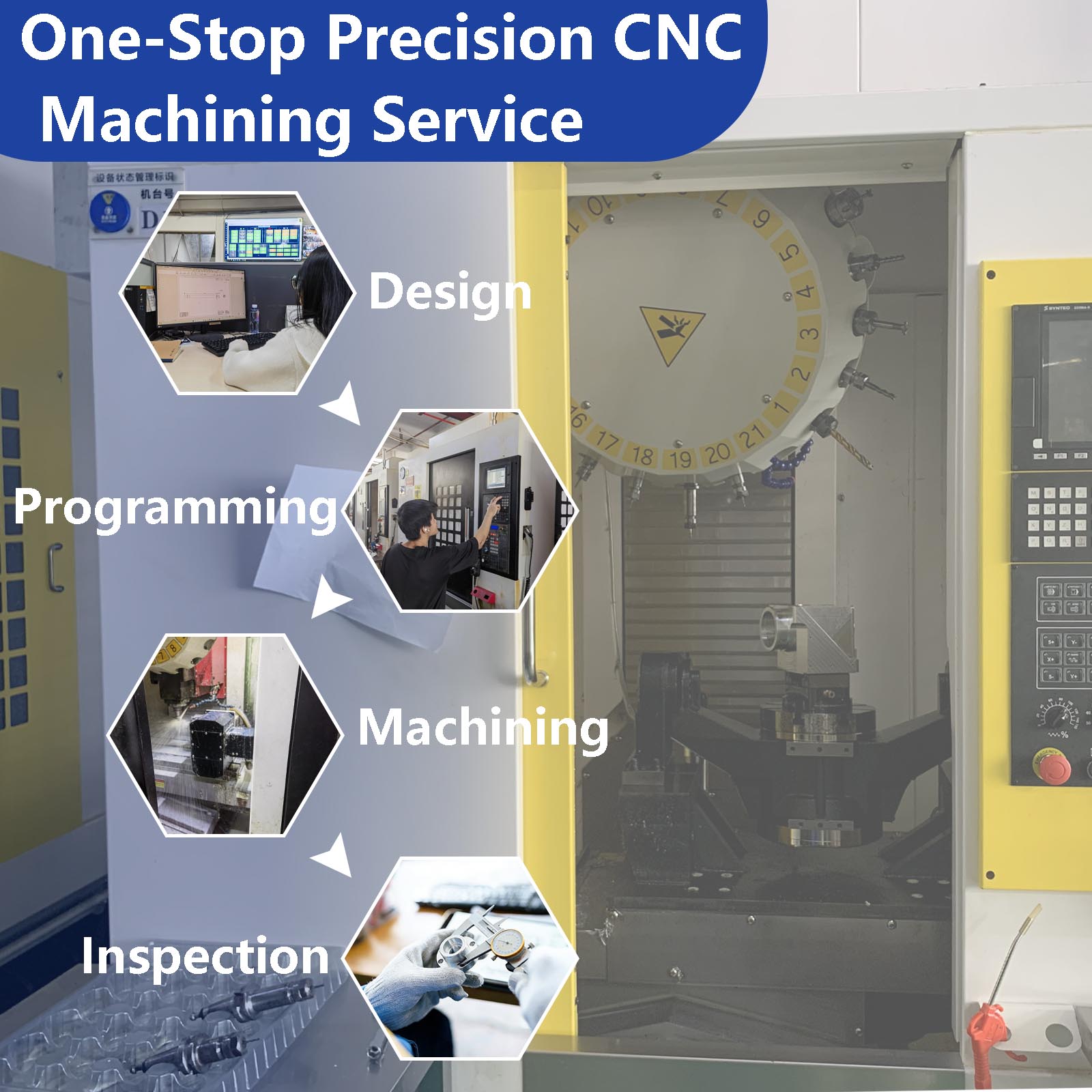 OEM Custom Mechanical Machining Service High Quality CNC Milling Components Precision Small Hardware Parts Suppliers