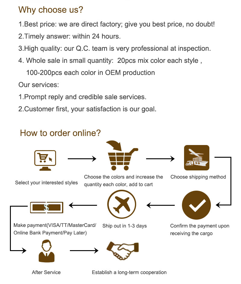 How to Order
