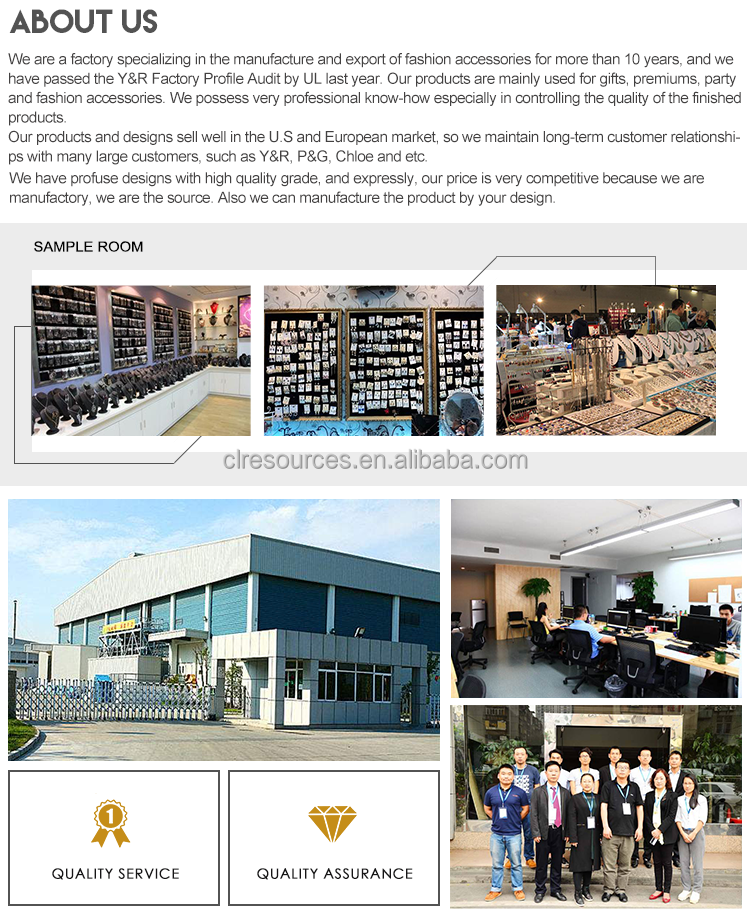 Company Profile Details