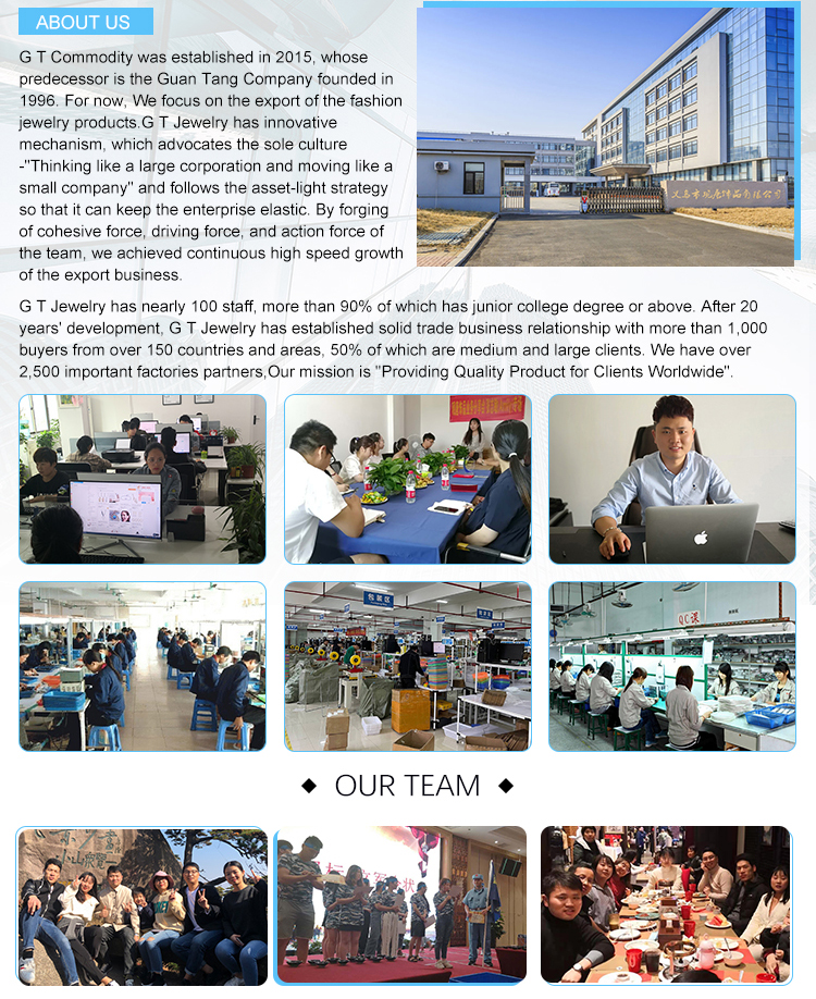 Company Image 1