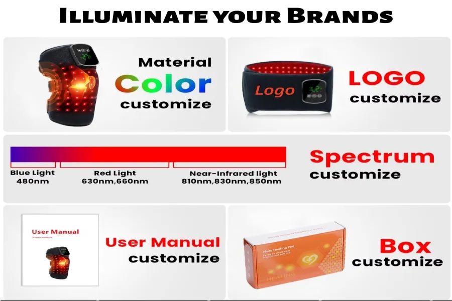 Design Solutions
