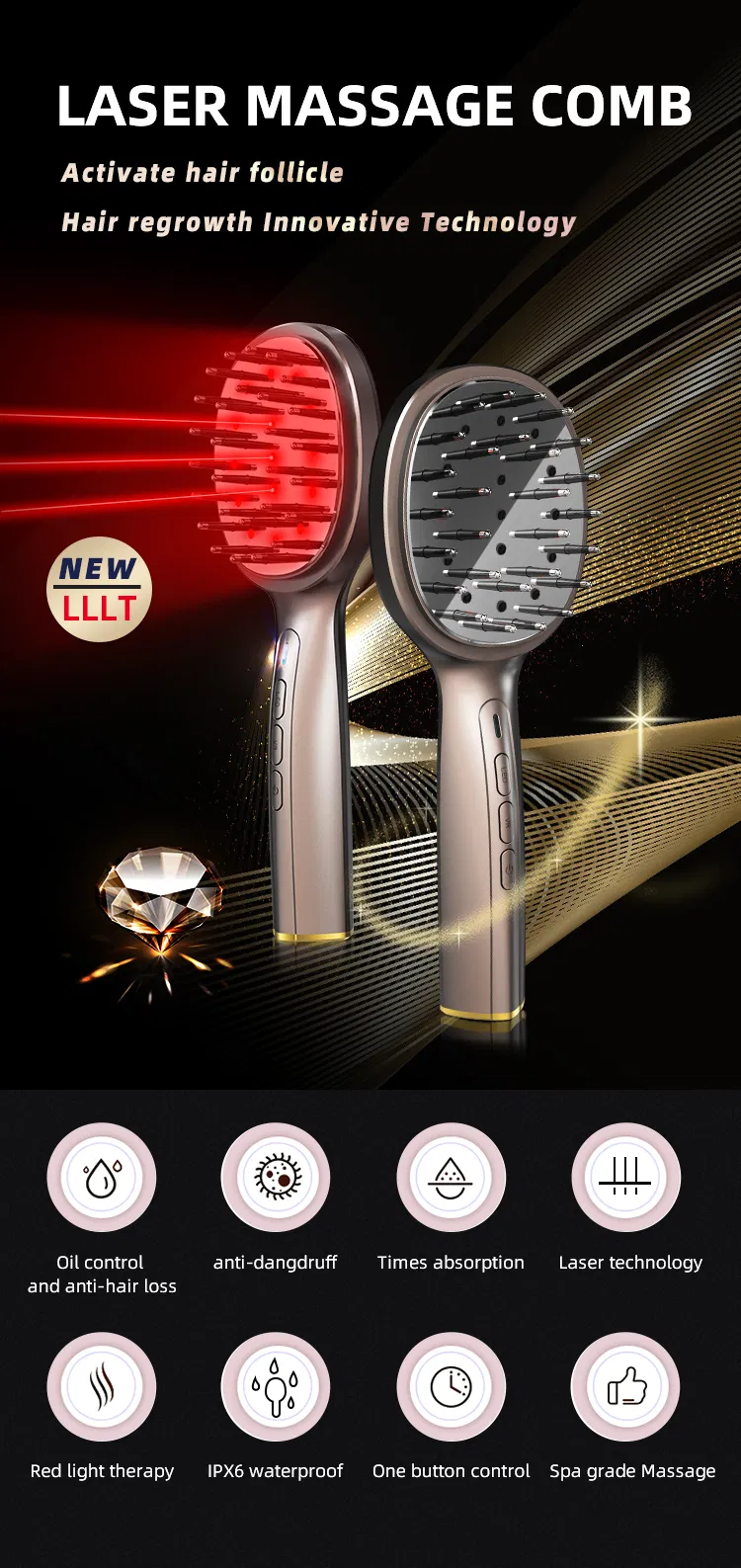 Product View 1