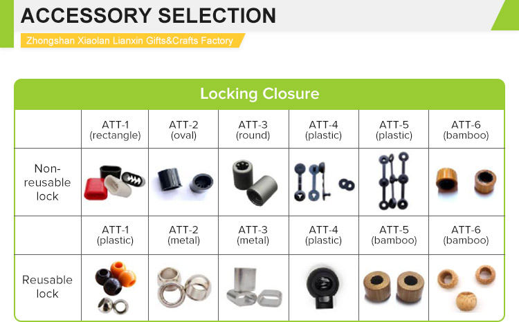 Detailed Product 2