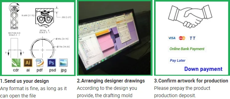 How to customize the product
