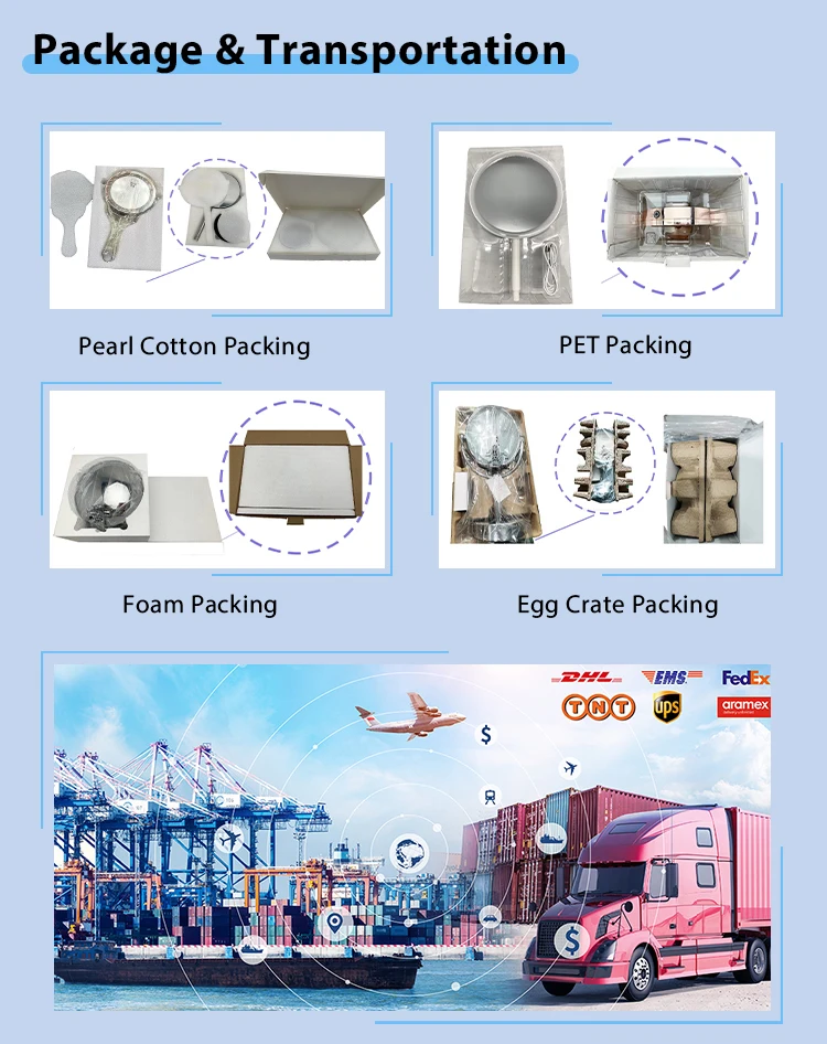 Packaging & Shipping Details