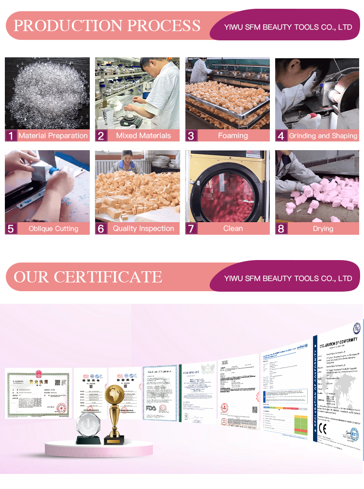 Product Highlight 3