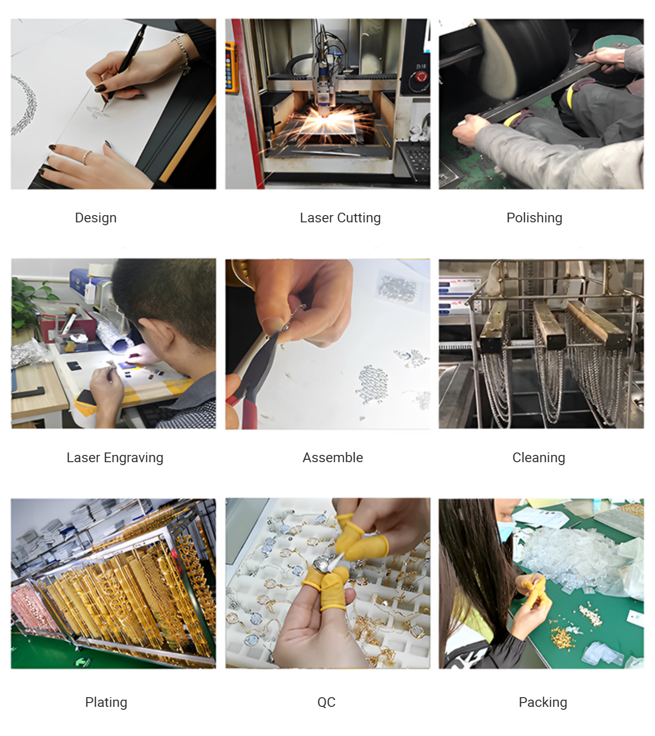 Step by Step Process