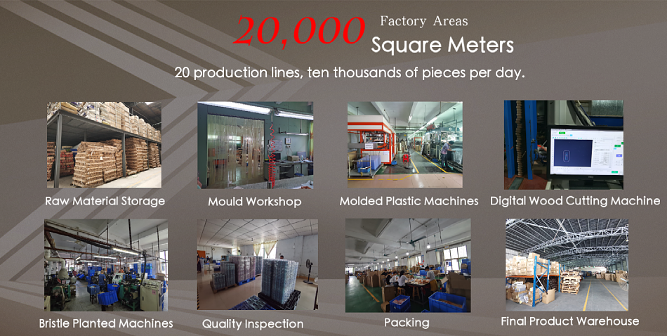 Factory Profile