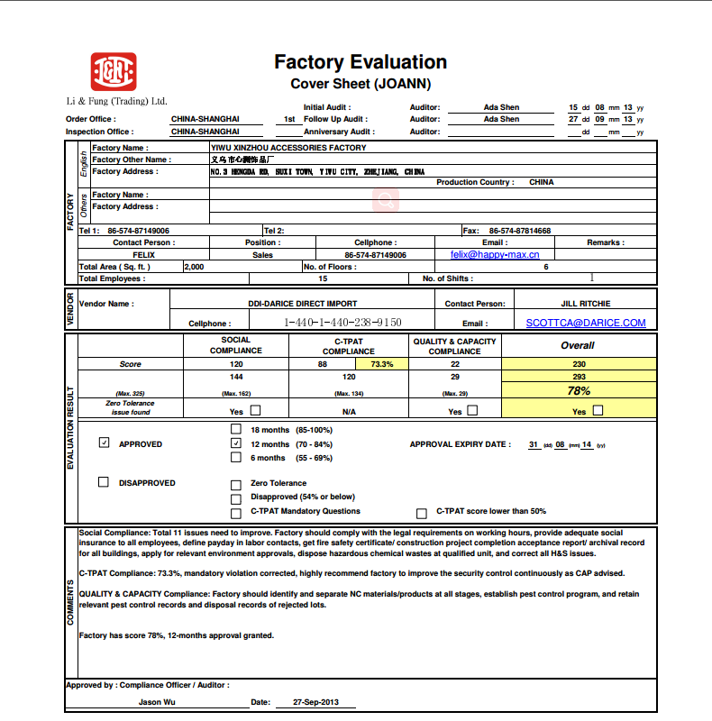 Certification Image
