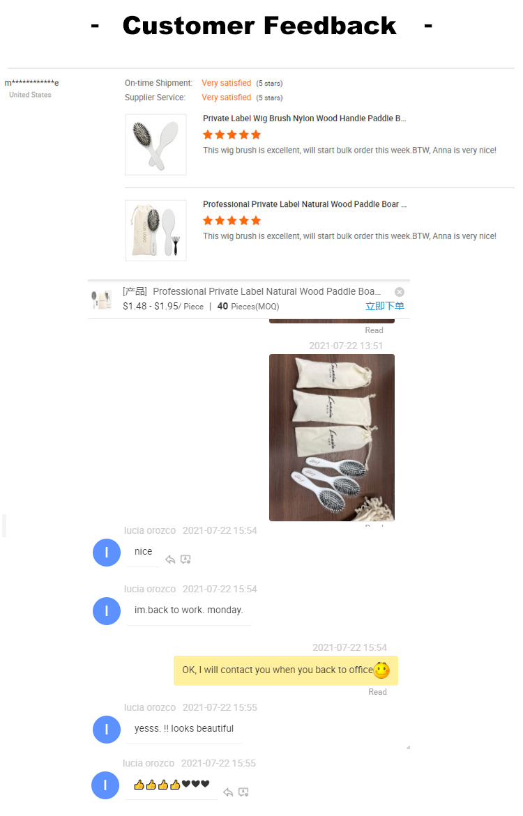 Customer Review Score