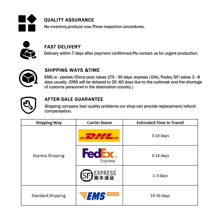 Product Packaging Info