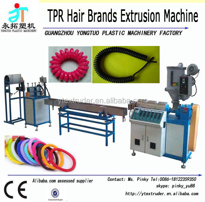 Hot Sale Multicolor PU TPU Plastic Rubber Band Spiral Hair Band Extrusion Making Production Line