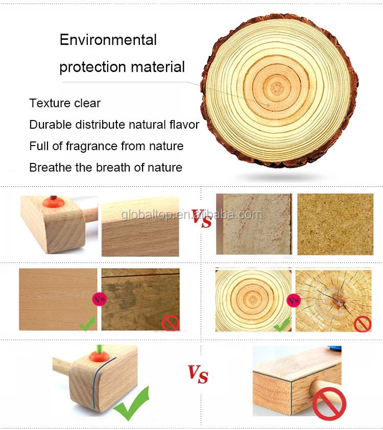 Material and Craftsmanship