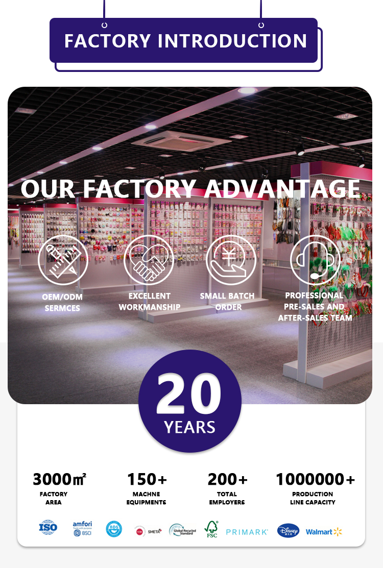 Product Showcase