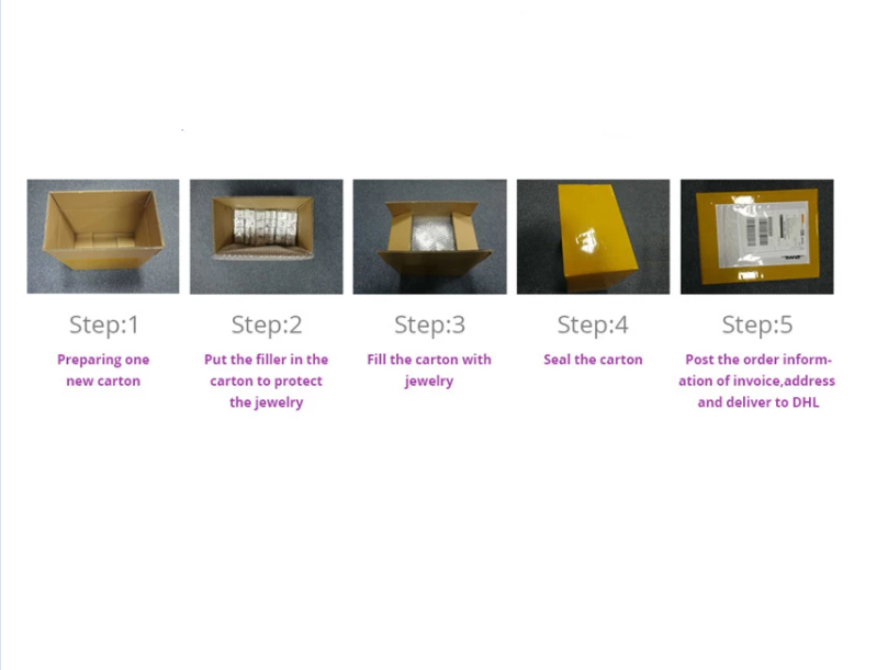 Packing Info