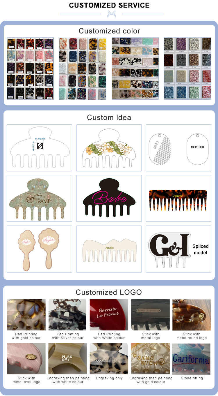 Customized Service Details