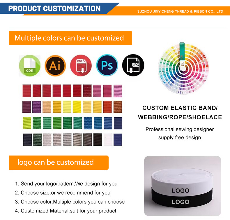 Product Details Style 2