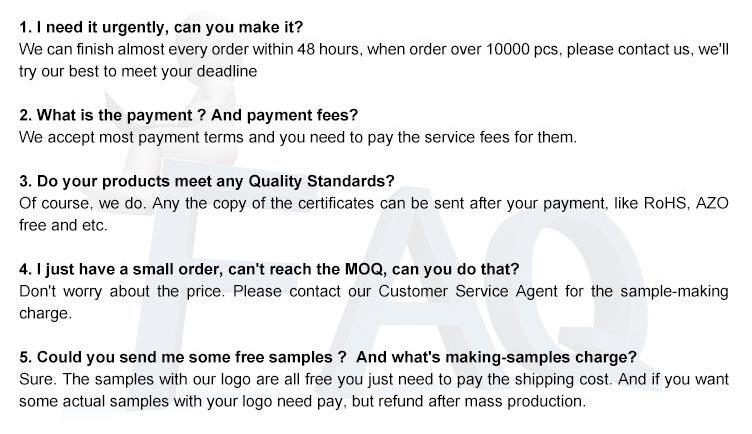 FAQ Graphic