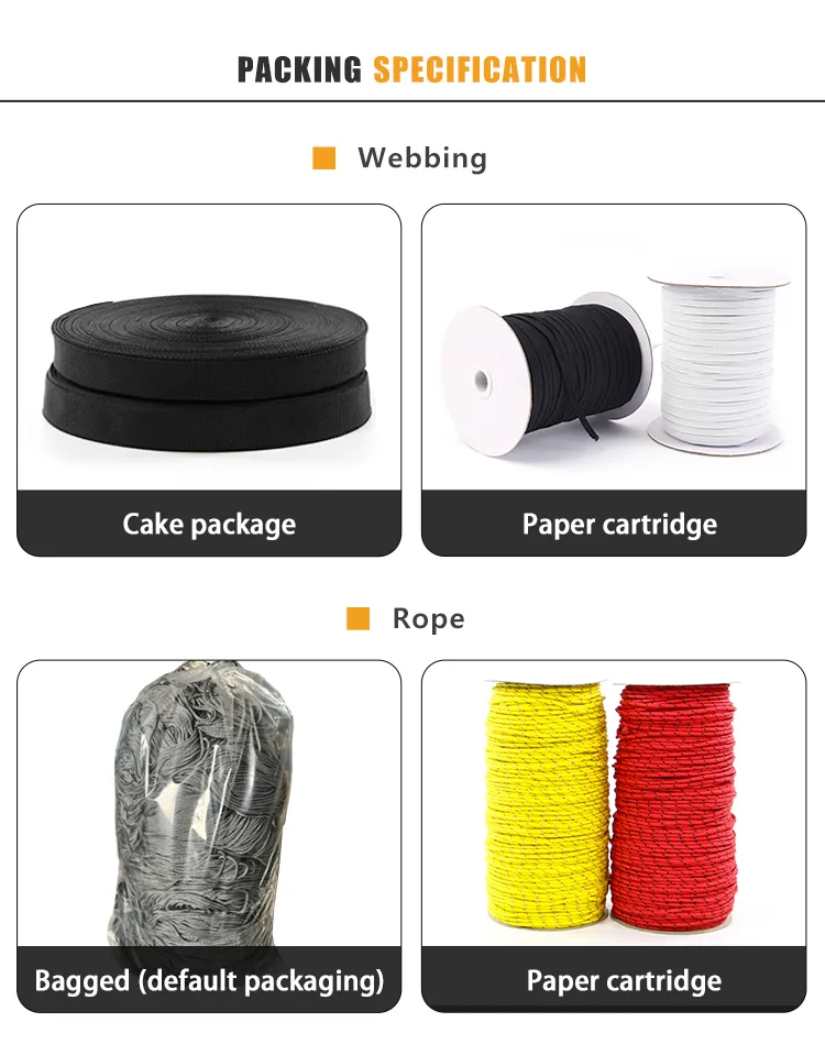 Production Process 3