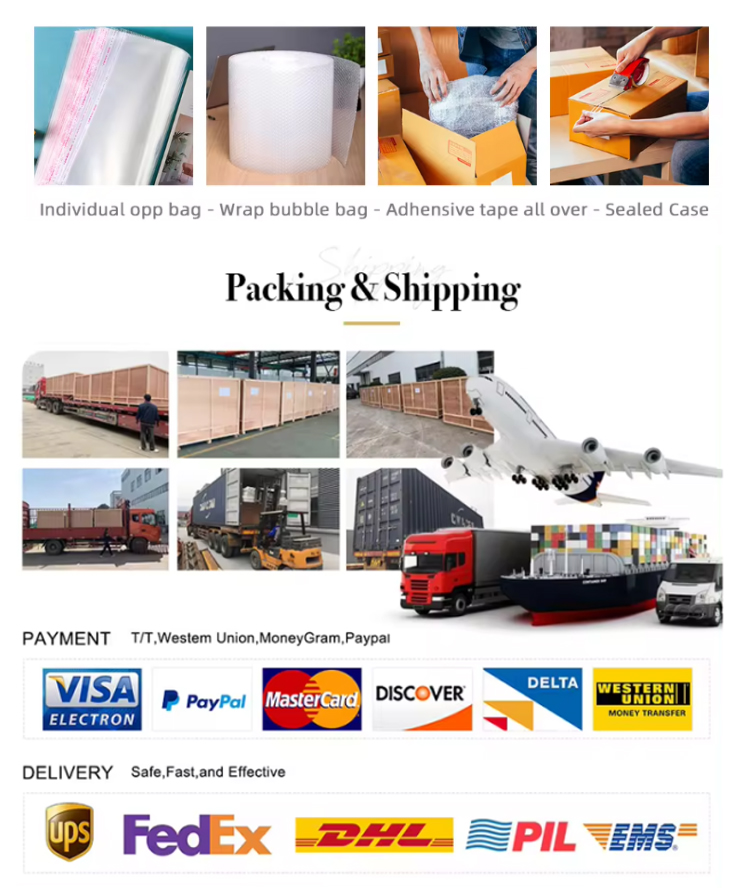 Packaging Logistics Process