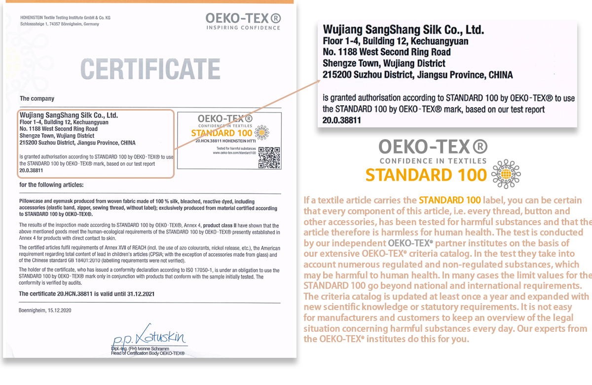 STANDARD 100 Label Certificate
