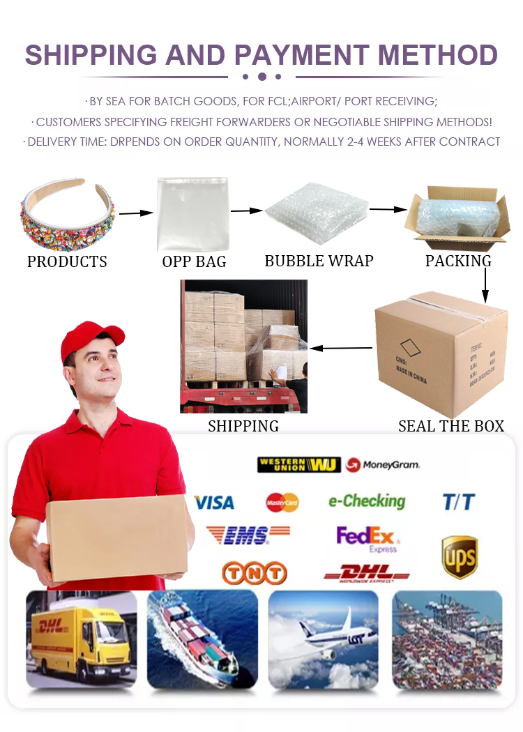 Packaging and shipping details
