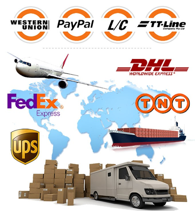 Packing and Delivery
