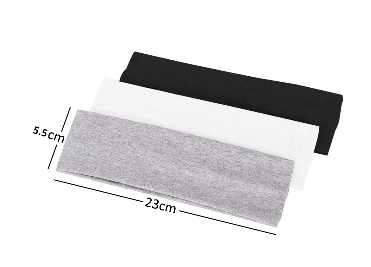 Size Fit Display