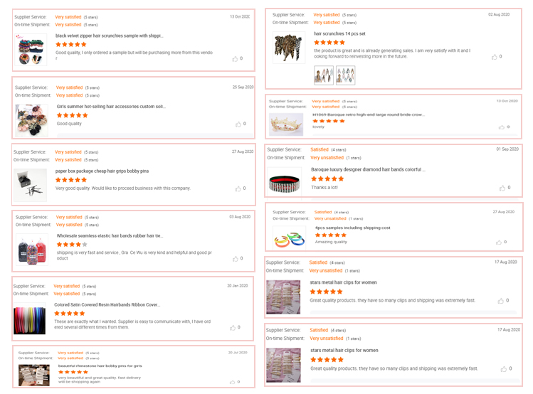 Customer feedback rating details