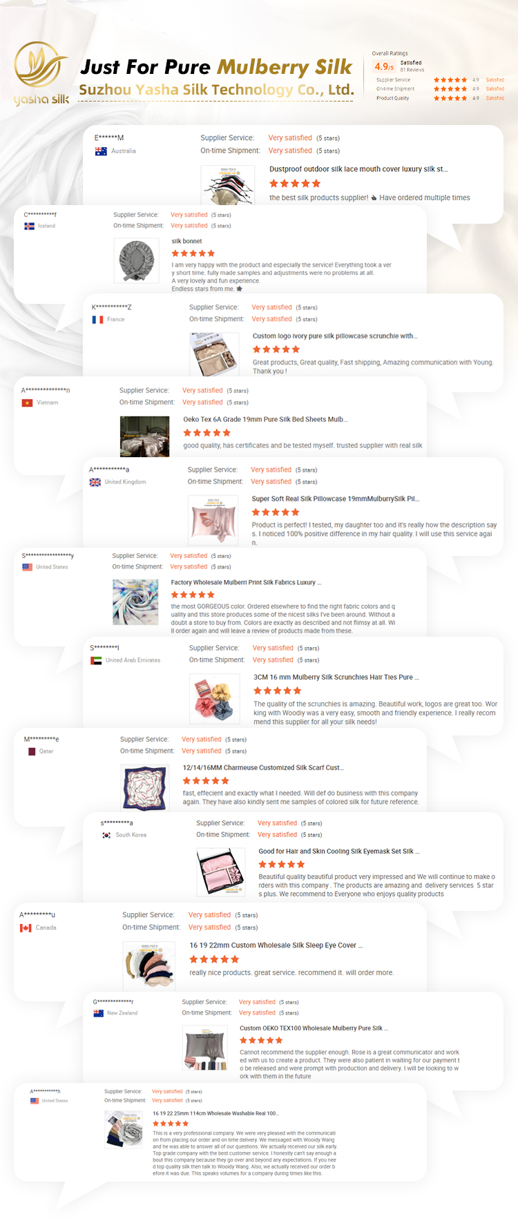 Customer Feedback Review