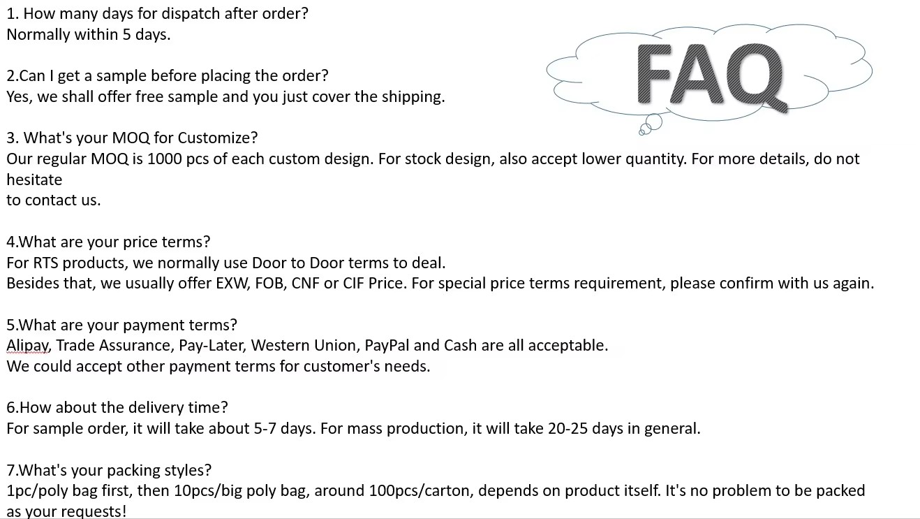 FAQ Details