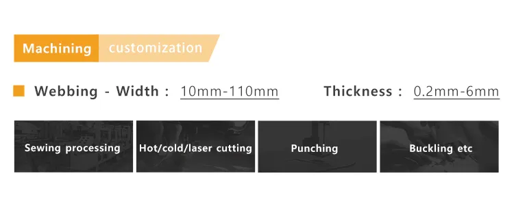 Production Process 1