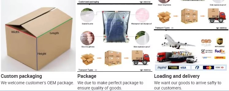 Package and Delivery