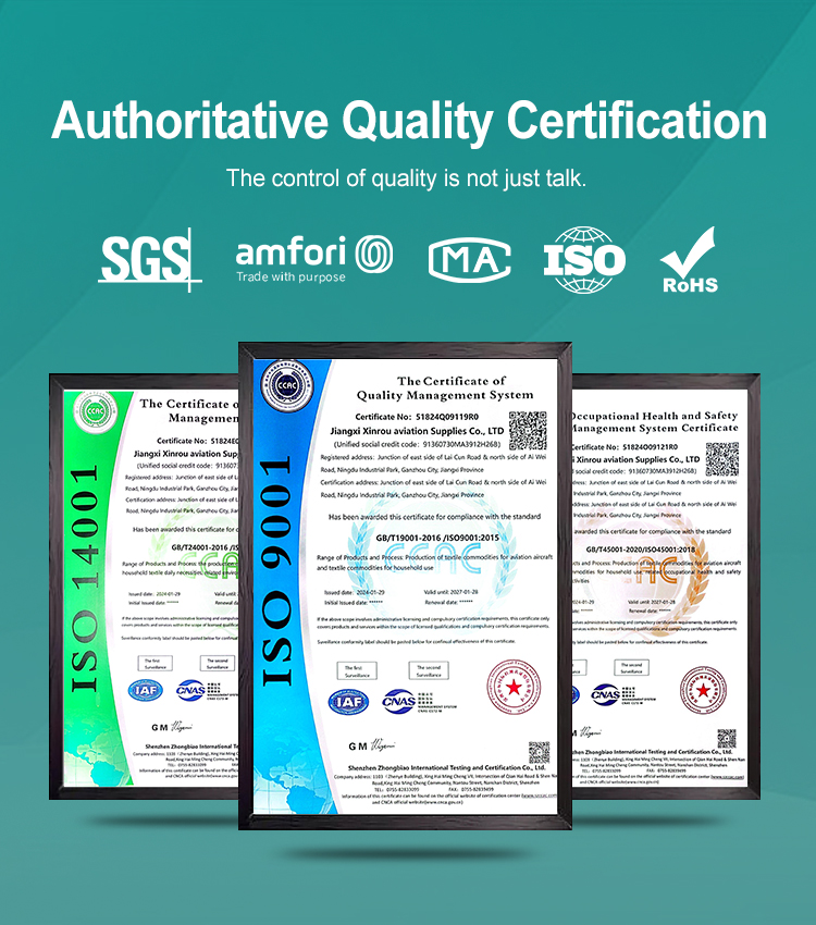 Quality Standard Control