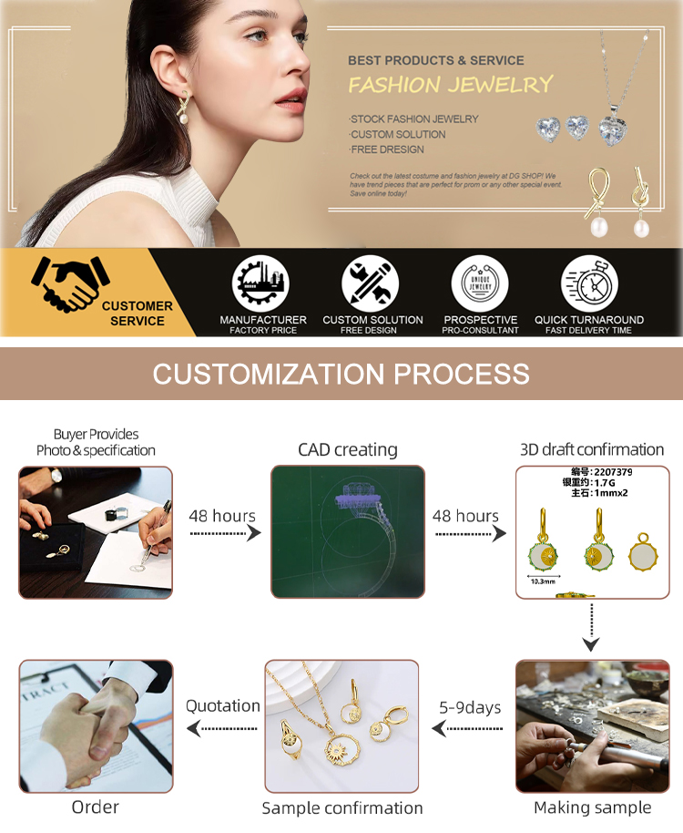Product Banner