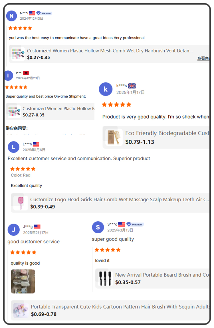 Customers reviews sharing