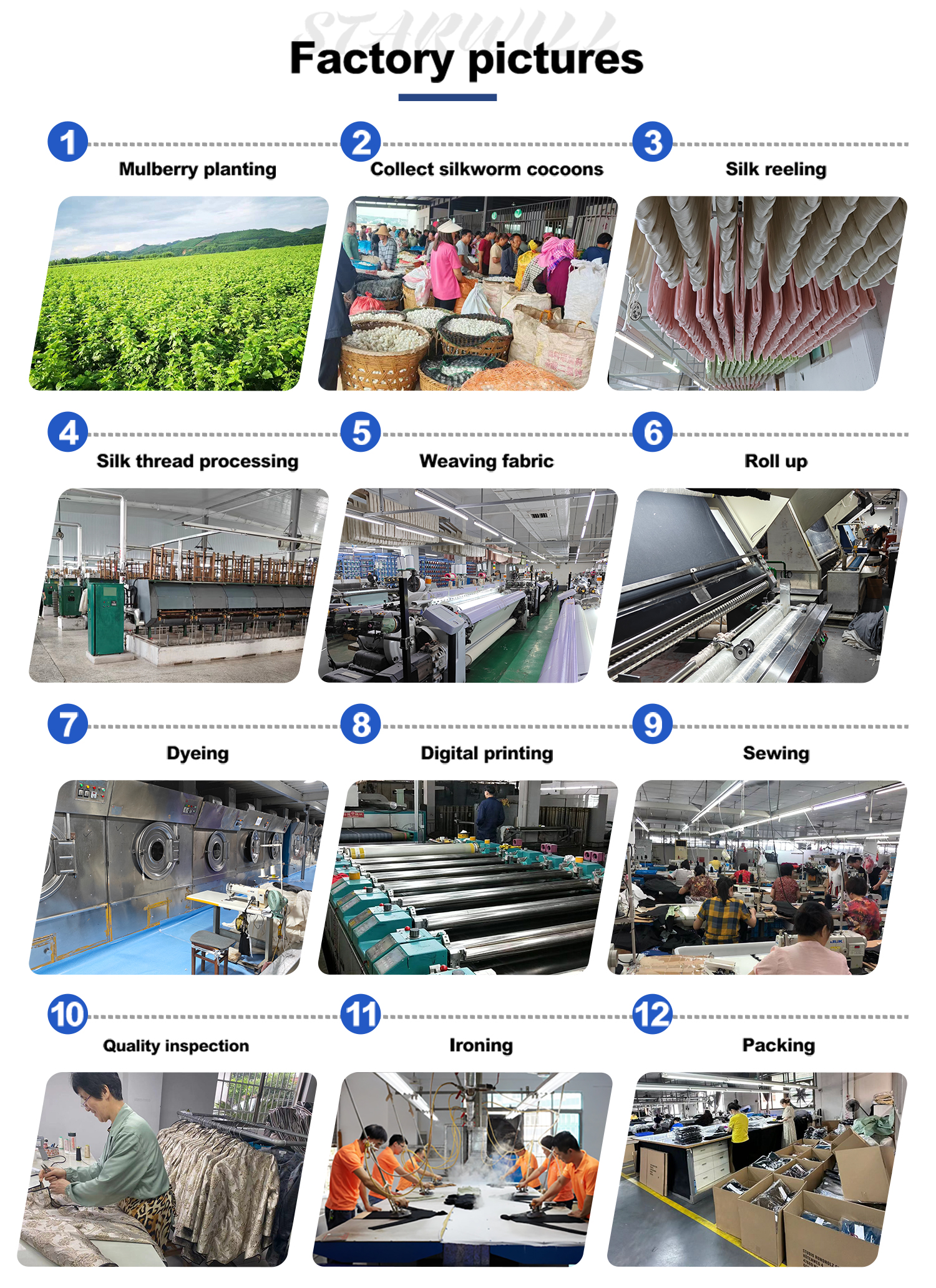 Silk fabric processing
