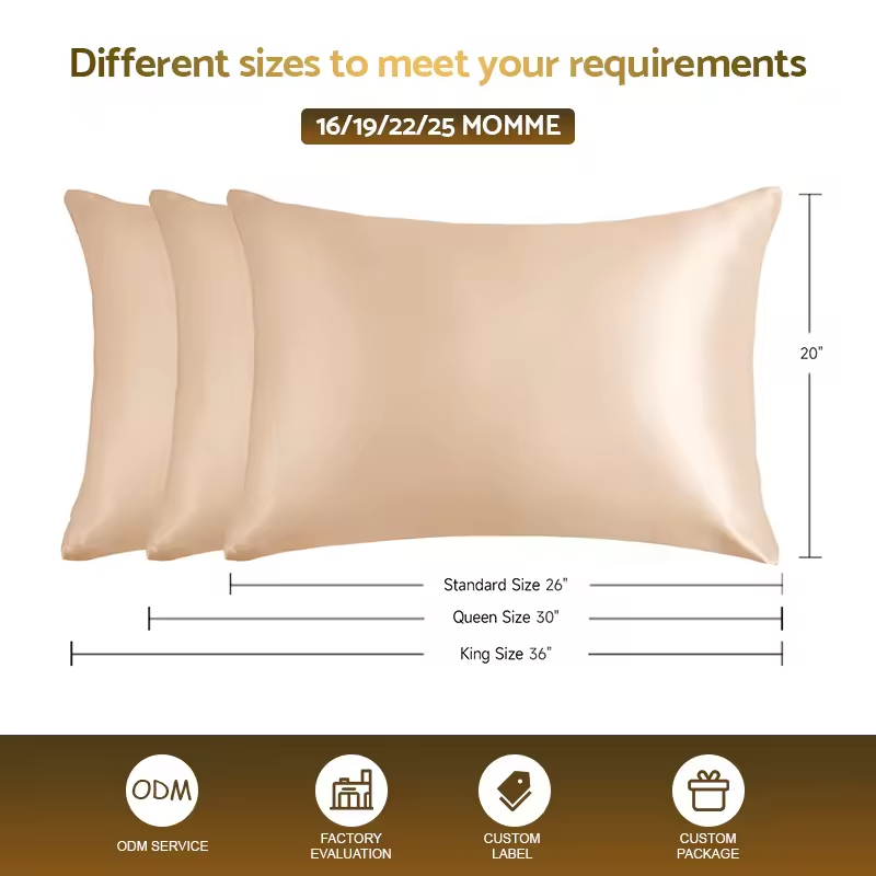 Product Detail 3
