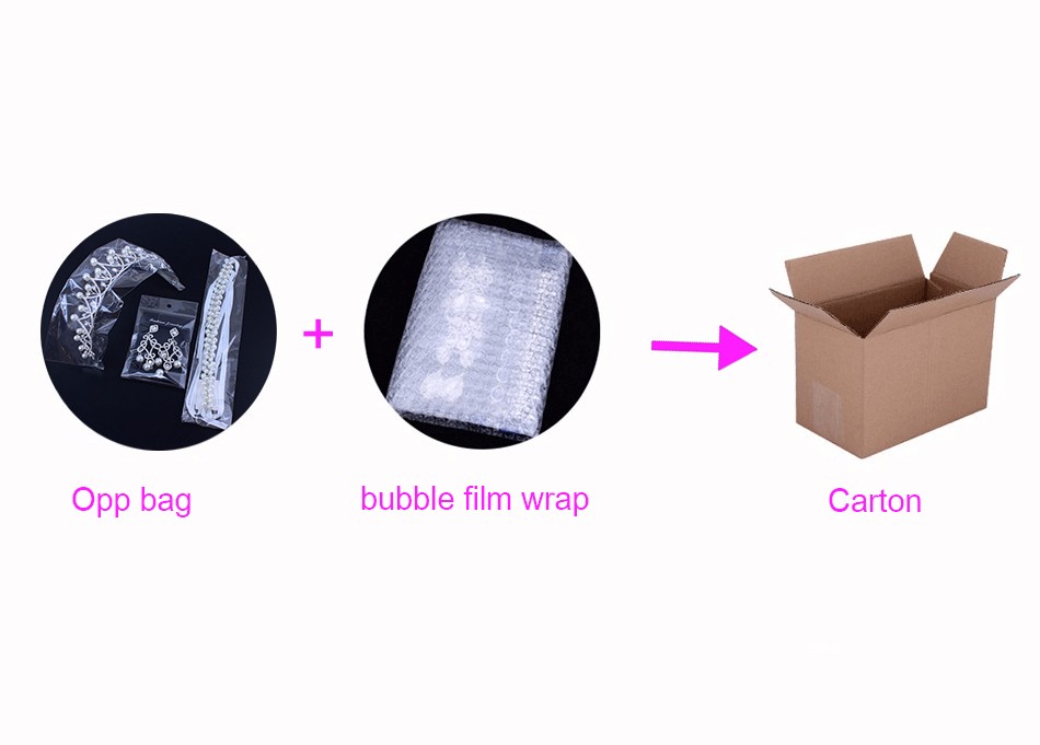 Packing & Delivery