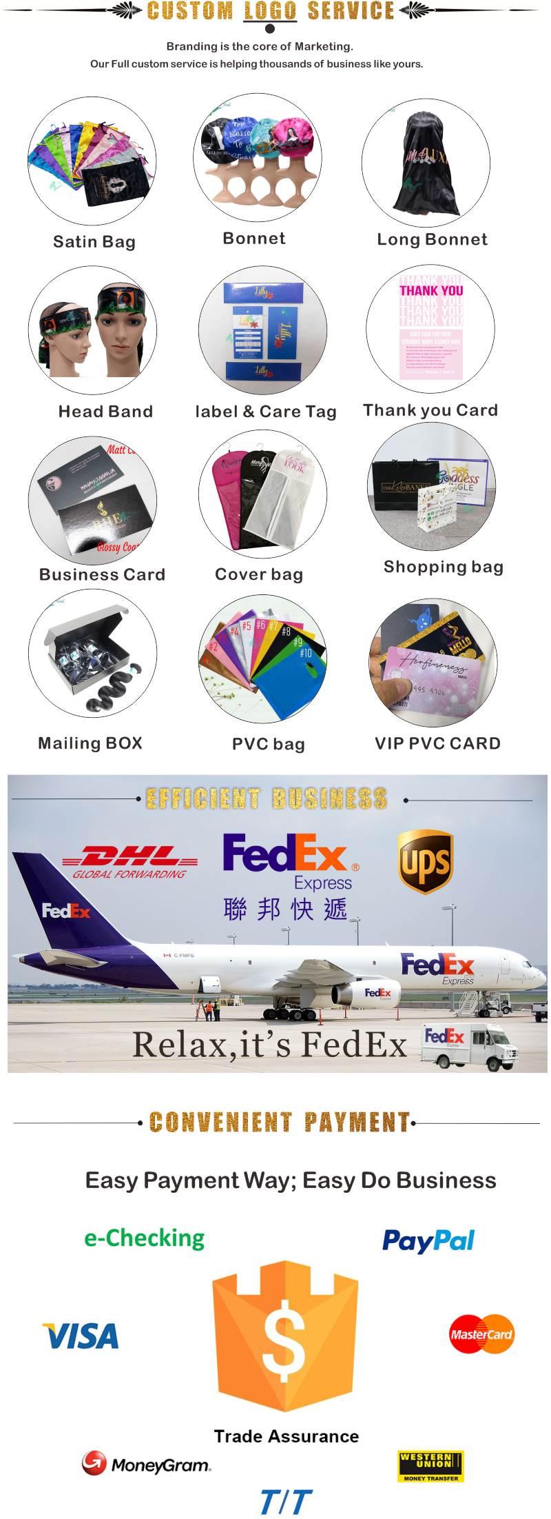 Package and Delivery details
