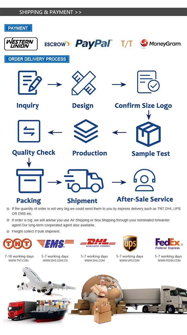 Packaging and Logistics