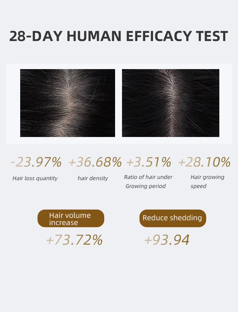 Product View 7