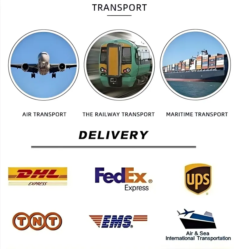 Shipping Methods