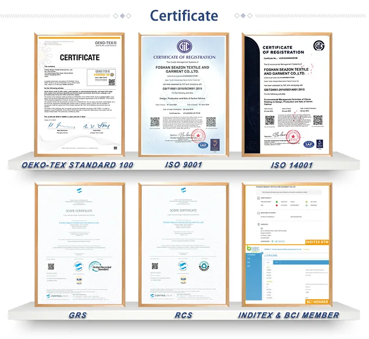 Certificates