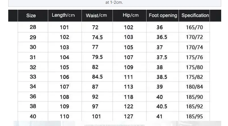 Men's Jeans Detail 1