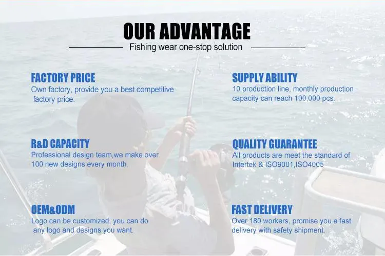 Fishing Jacket Overview