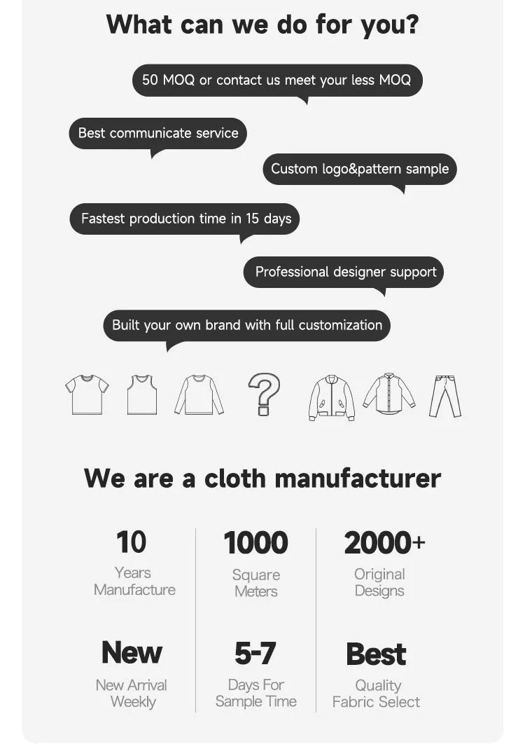 Production Process 1